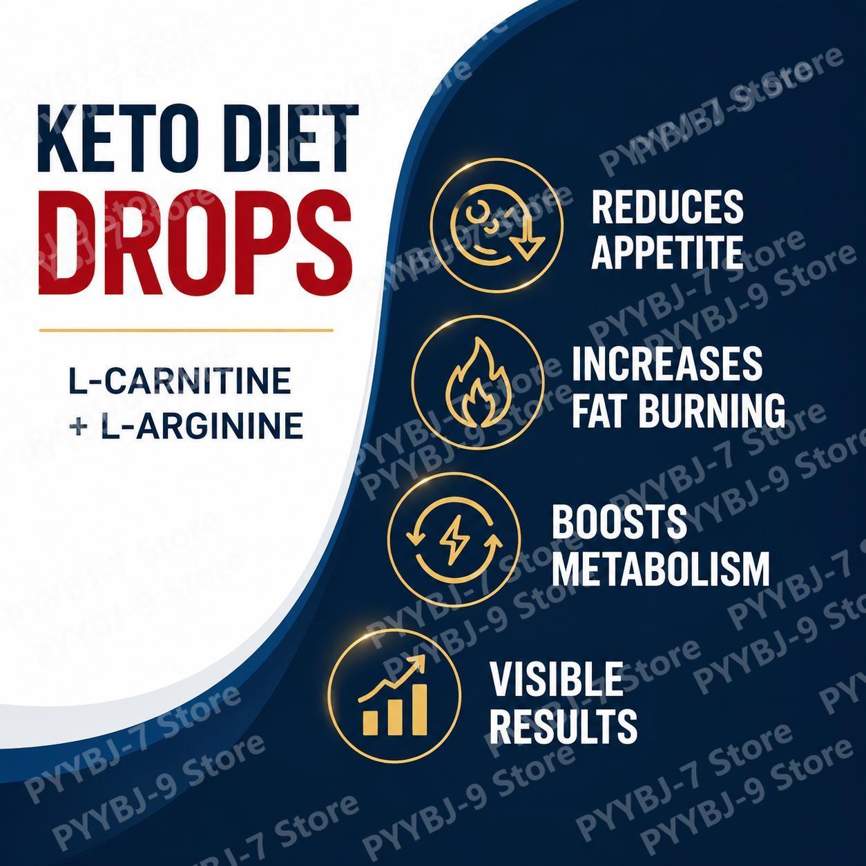 Liquid L-Carnitine Supplement  - L-Carnitine Liquid recension och pris